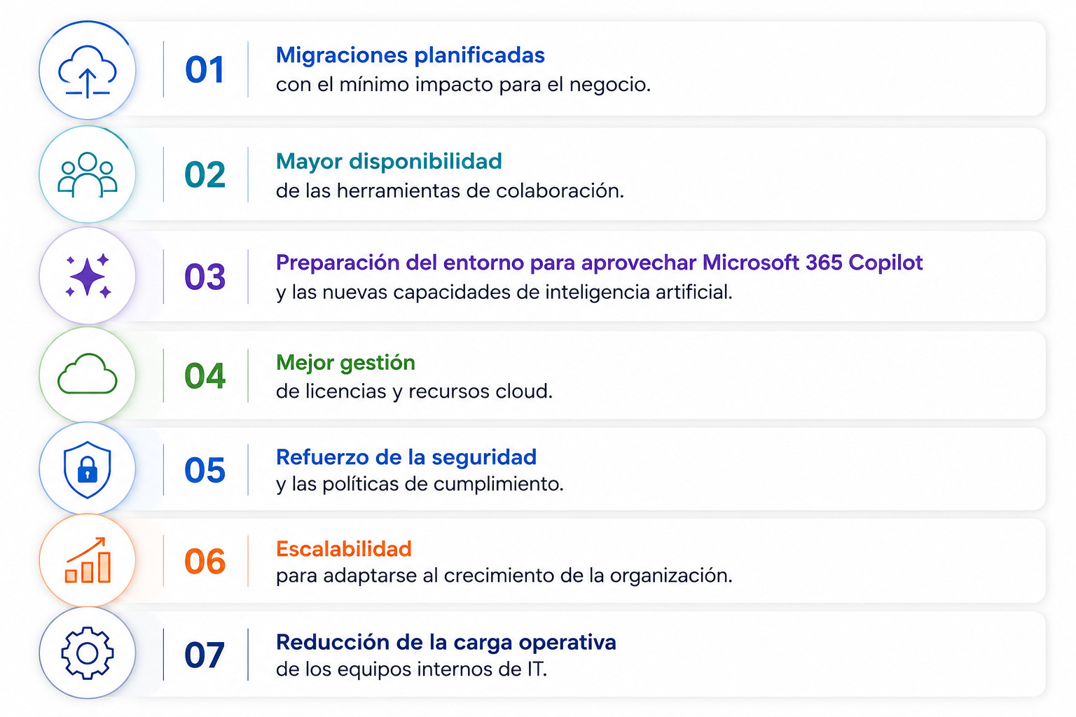 Beneficios de confiar en SCC